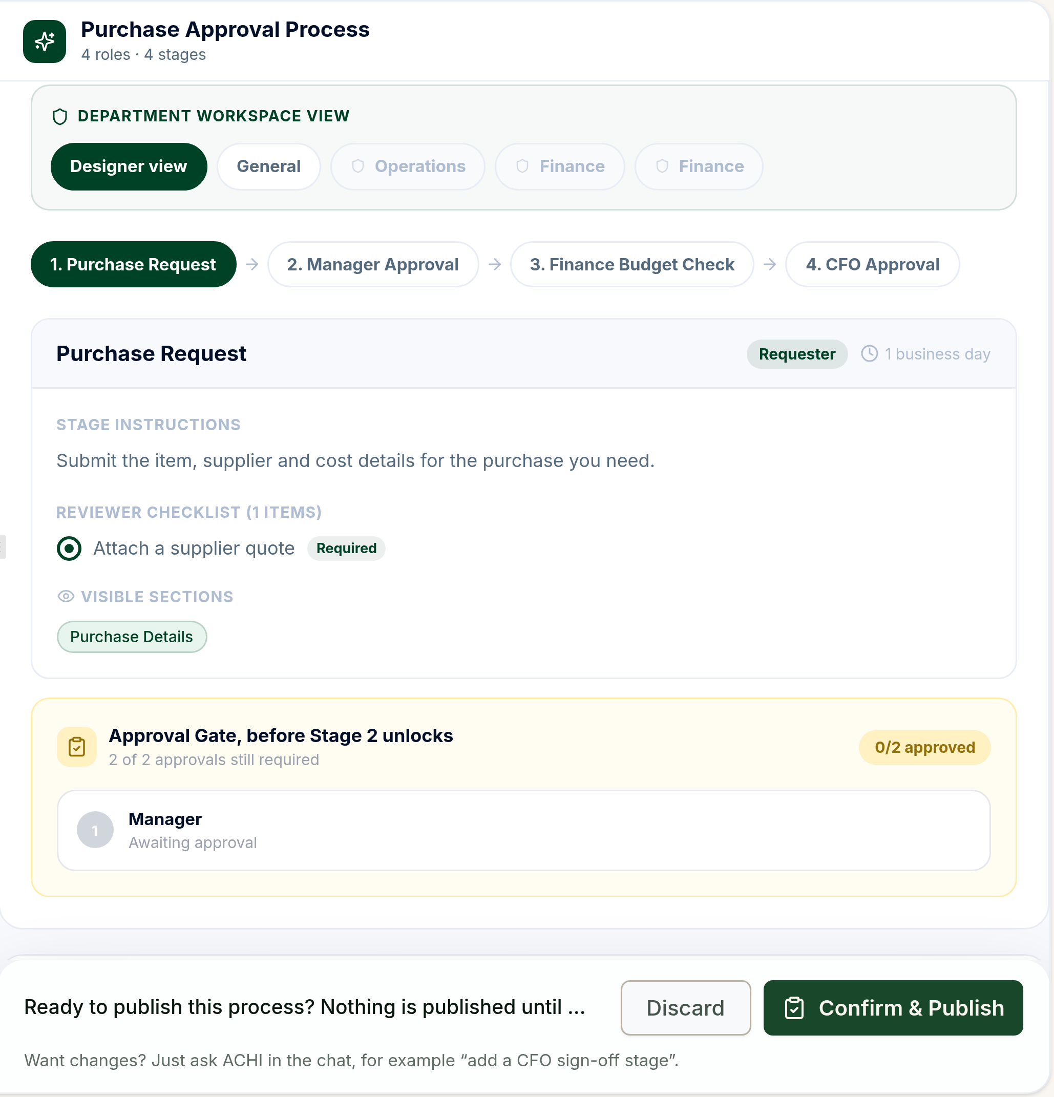 Achi process builder with a Confirm & Publish bar, showing nothing is published without confirmation